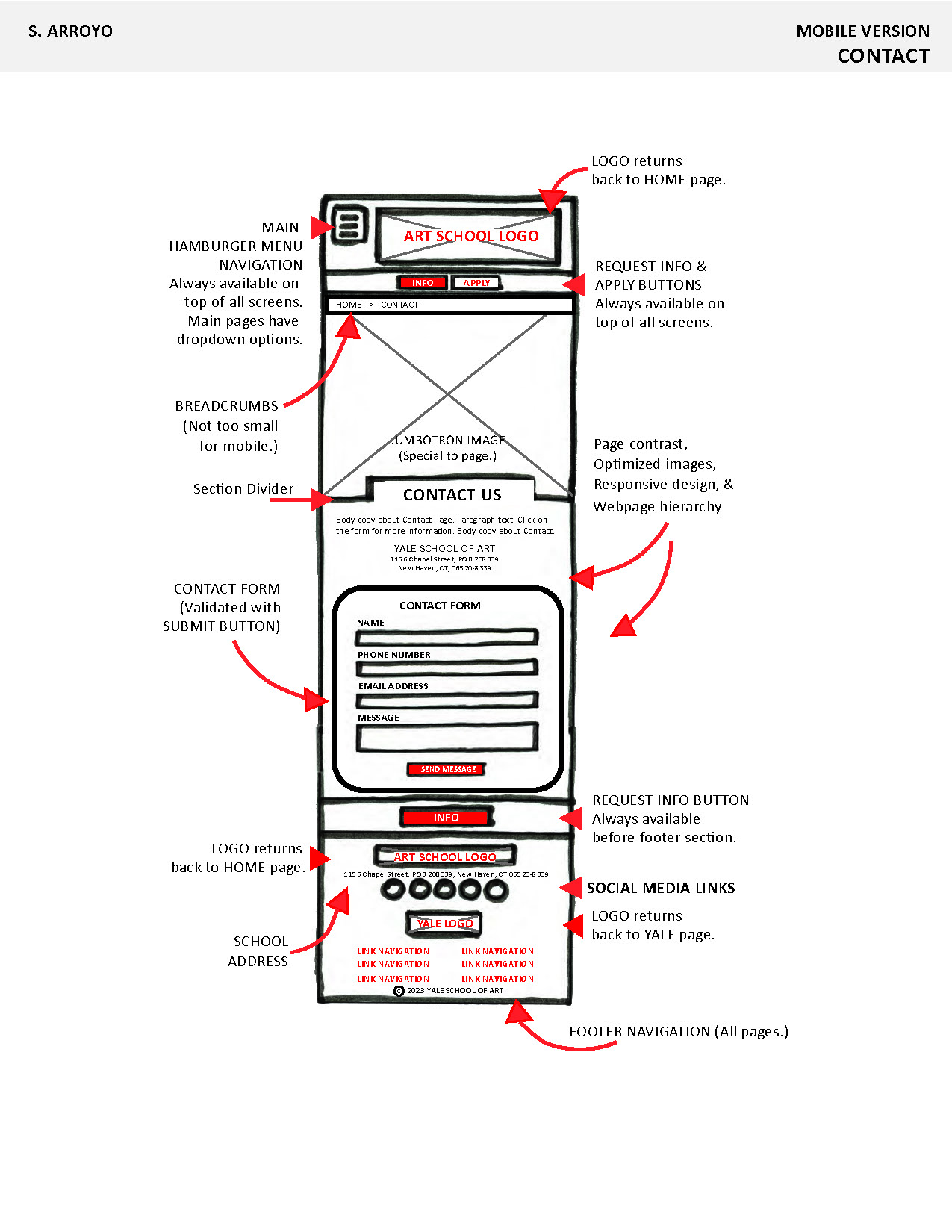 Yale Redesign Annotated Prototype 9